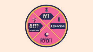 Unlocking the Triad of Health: Sleep, Nutrition, and Exercise